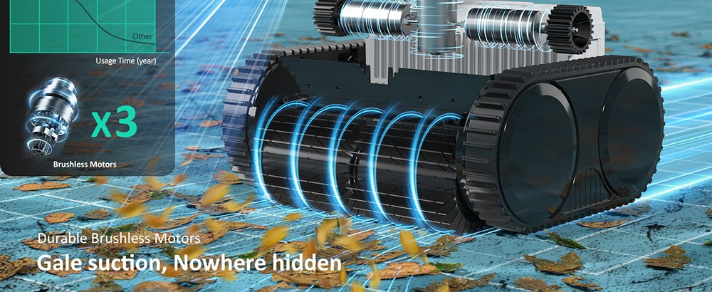 WYBOT C2 Vision Cordless Pool Robot Vacuum, Debris Detection with AI Camera, 8-in-1 Master Cleaning, Two-Layer Filtration, Brushless Motors for Powerful Suction, for Pools up to 1940Sq.ft, Black Green