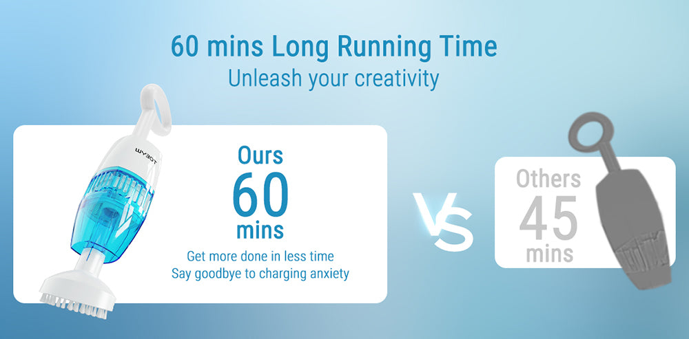 WYBOT HJ10P Handheld Pool Vacuum, Telescopic Pole Included, 25L/min Powerful Suction, 5200mAh Large Battery, Max. 60min Runtime, 0.5L Filter