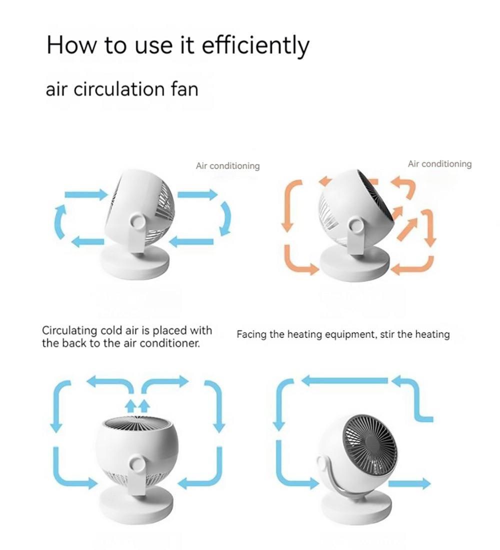 Xiaoda Feiyue C06 Desktop Portable Air Circulation Fan, 3 Gears Wind, Timing Function, Shaking Head Up and Down - Plug-in Version