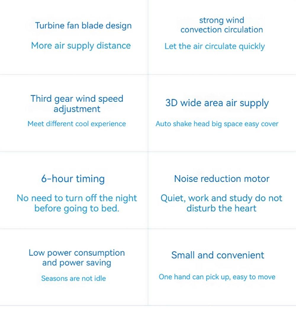 Xiaoda Feiyue C08 Desktop Portable Air Circulation Fan, 3 Gears Wind, Timing Function, Shaking Head Around - Charging Version