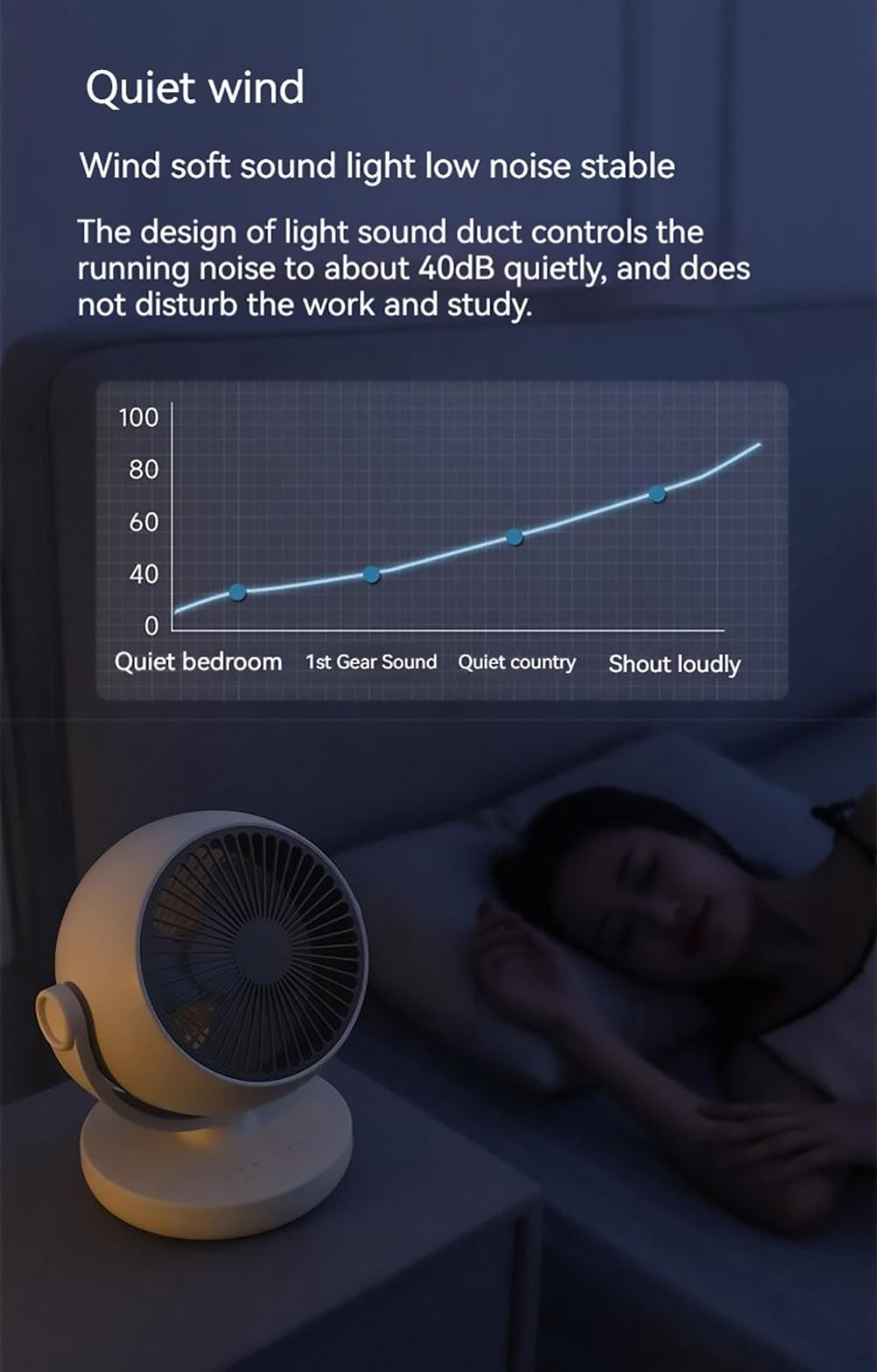 Xiaoda Feiyue C08 Desktop Portable Air Circulation Fan, 3 Gears Wind, Timing Function, Shaking Head Around - Charging Version