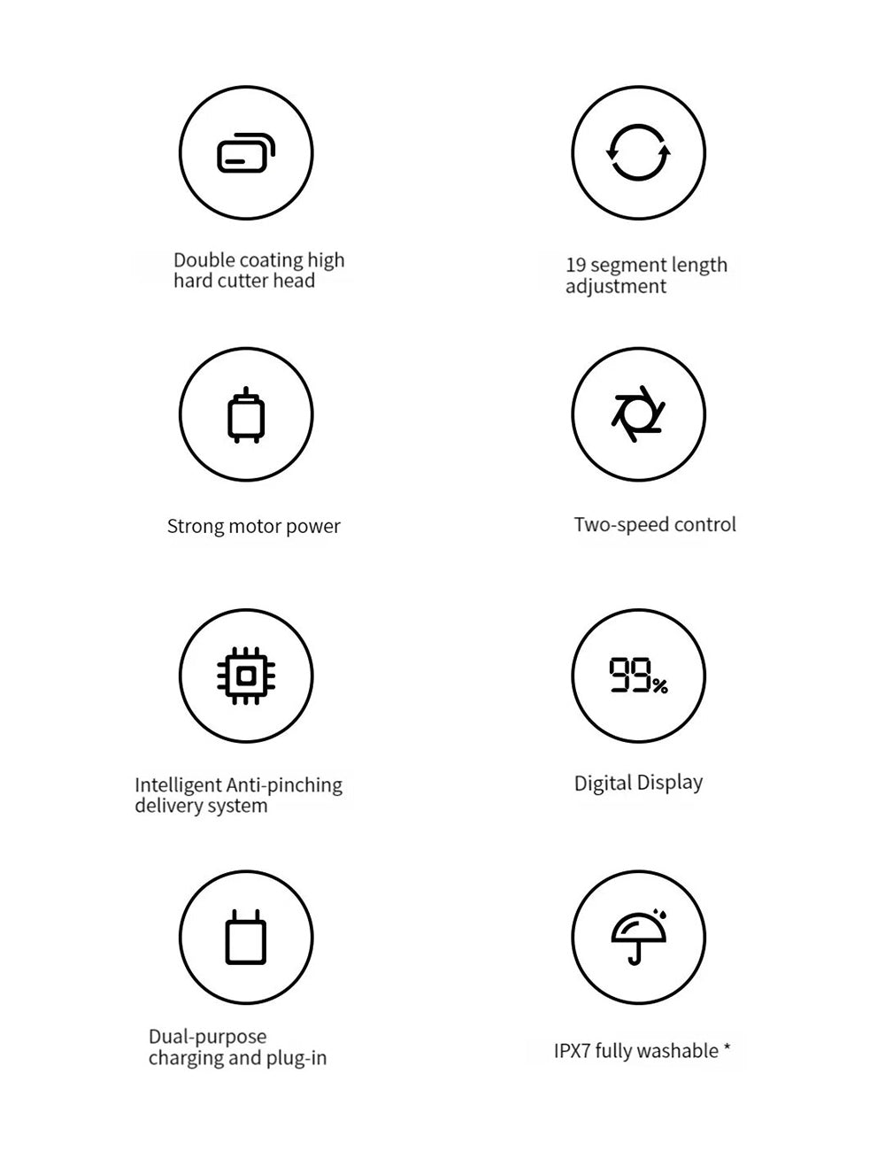 Xiaomi Mijia Hair Clipper 2 Rechargeable Trimmer, Dual-Speed Control, High Hardness Blade, Up to 180 Mins Runtime, Digital Display, IPX7 Waterproof