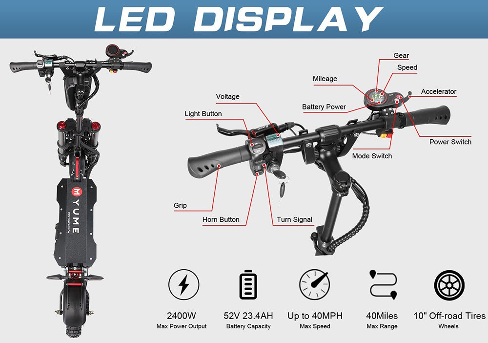YUME Y10 Electric Scooter, 1200*2 Motor, 52V 23.4Ah Battery, 10