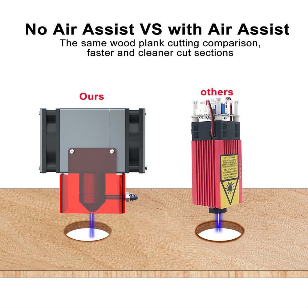 ZBAITU F20-VF 20W Laser Module, Air Assist, Fixed-focus, 0.08x0.08mm Spot, 0.01mm Accuracy, Dual Fans