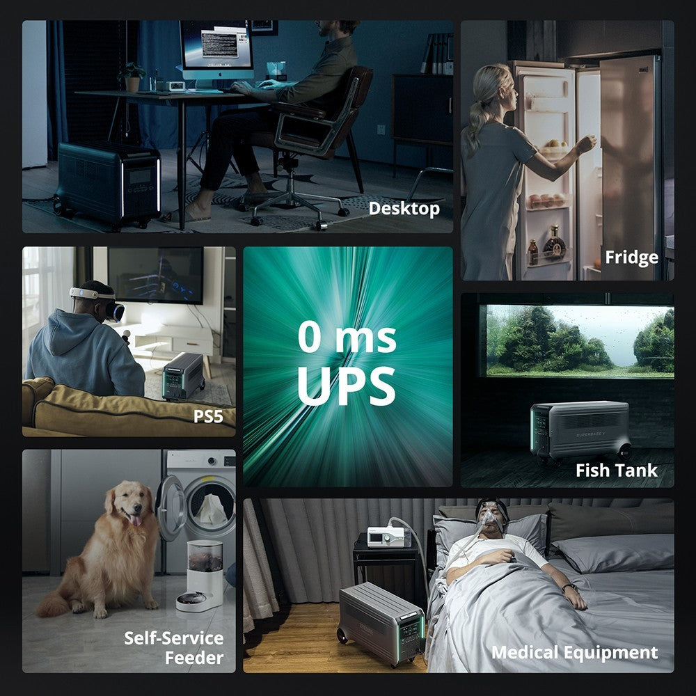 ZENDURE SuperBase V6400 Portable Power Station, 6438Wh Semi-Solid State Battery, 3800 AC Output, Expandable to 64380Wh, 120V/240V Dual Voltage, 16 Outputs, 3000W Solar Input, APP Control