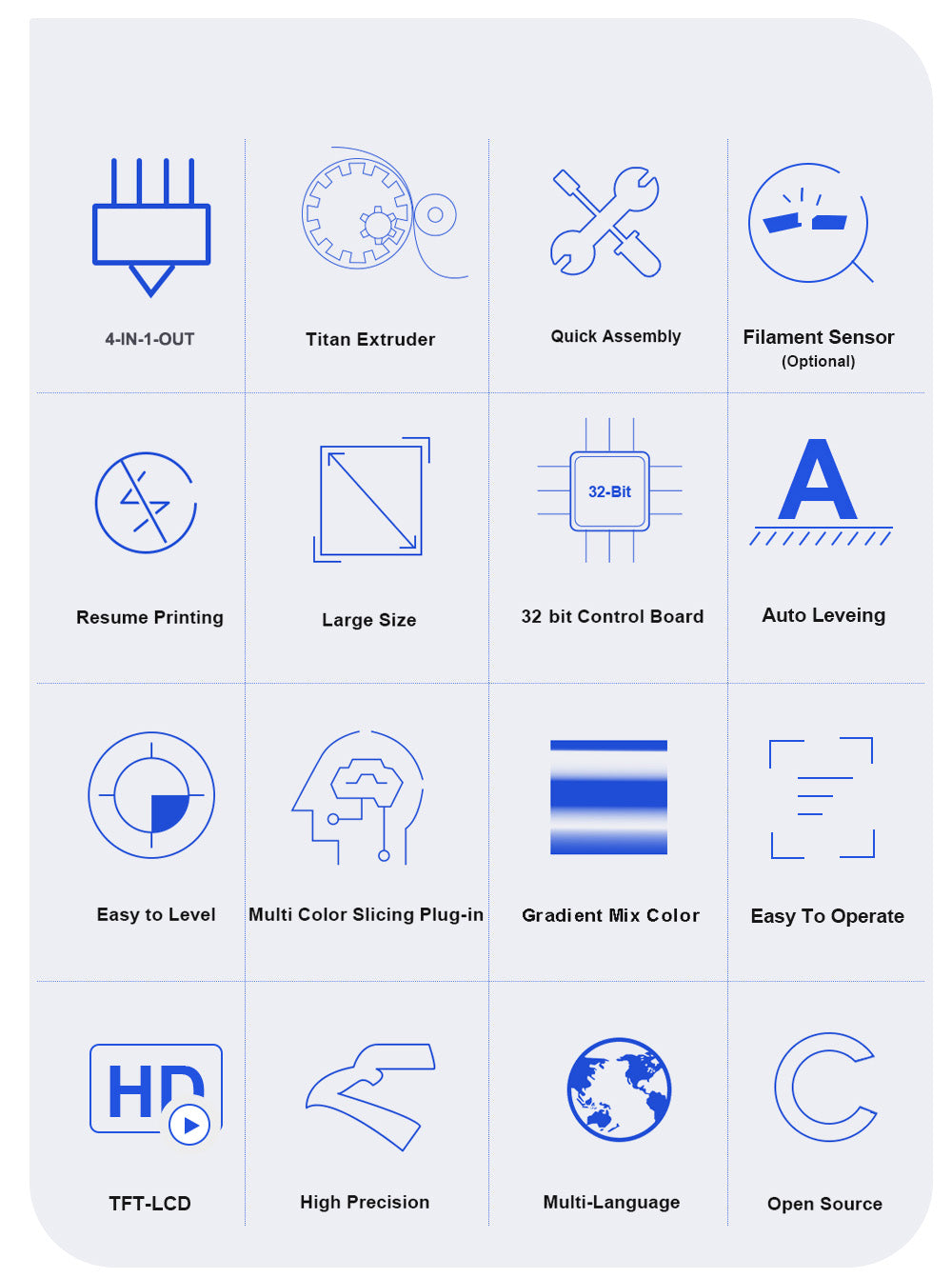 Zonestar Z8PM4 Pro 4 Titan Extruders 3D Printer, 4 in1 out Color-Mixing, Auto Leveling, 32Bit Mainboard, LCD Screen, Open Source, 300*300*400mm